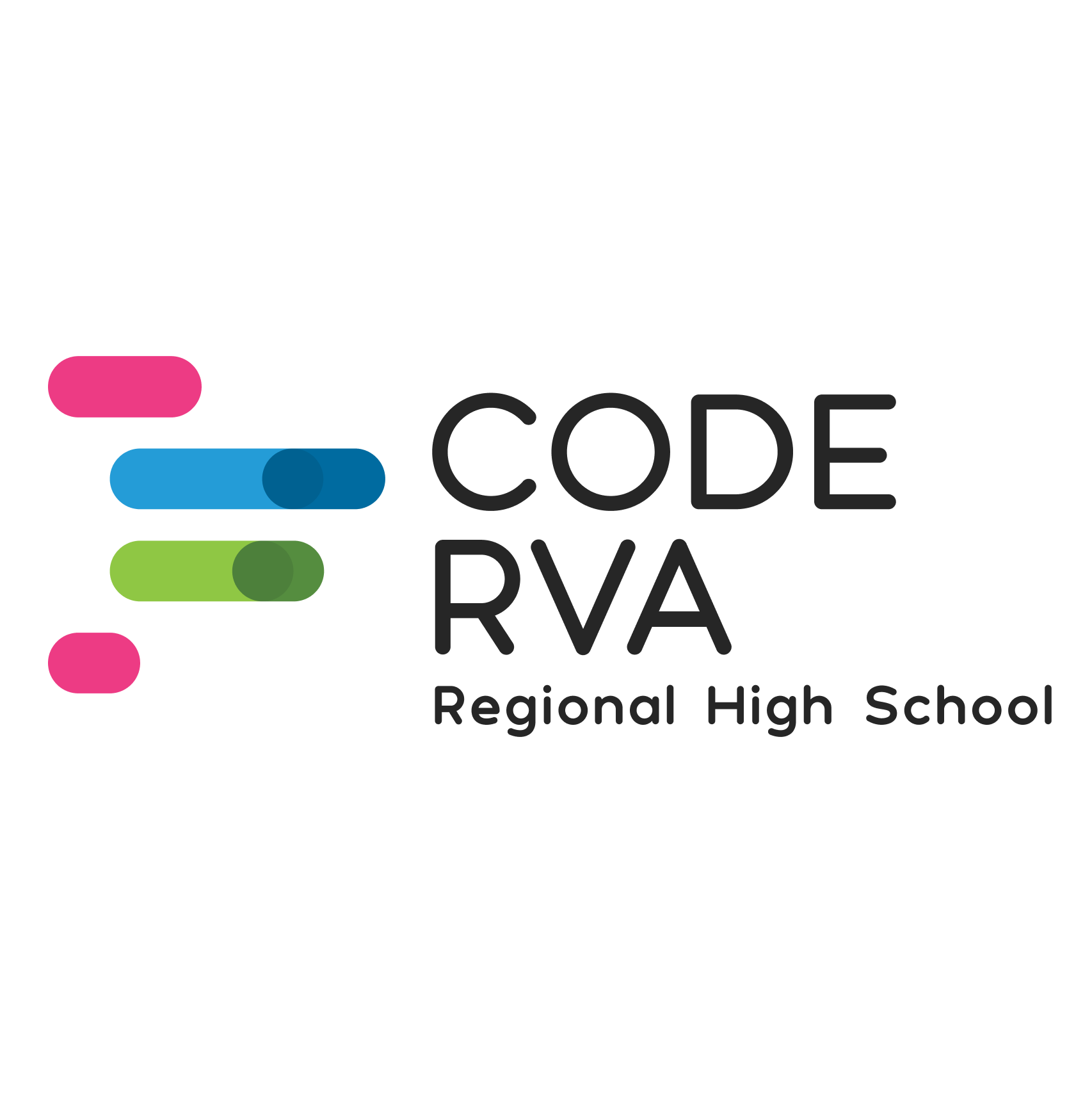 Code RVA