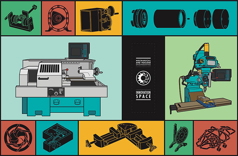 Mechanical & Nuclear Engineering Innovation Lab Graphic