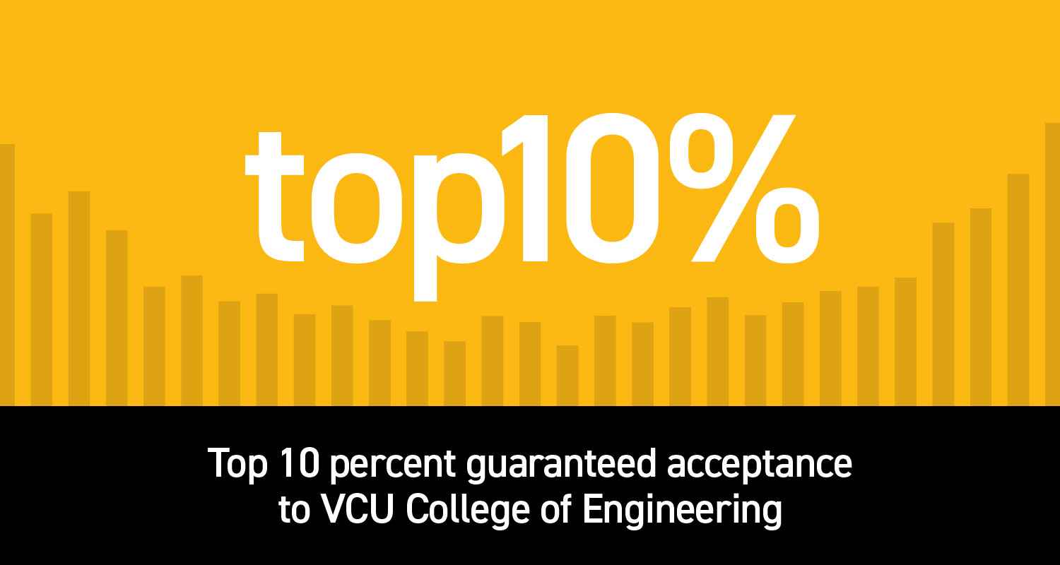 Students graduating in the top 10 percent of their high school classes receive guaranteed admission to VCU Engineering